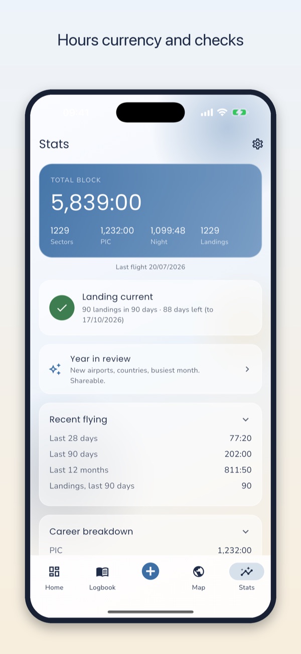 Hours, currency and checks: career totals, recent flying and flight time limits.